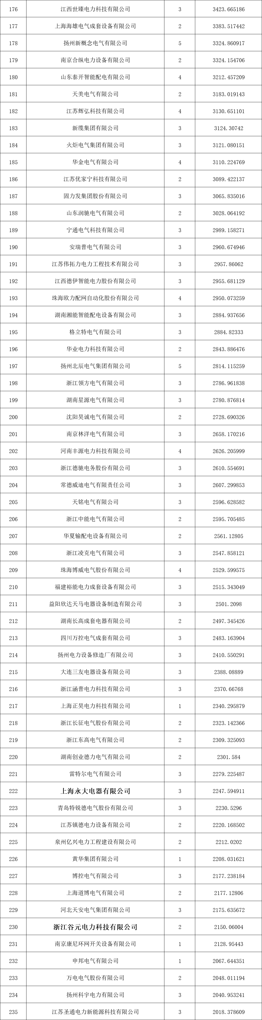lv国际(中国区)- 官方网站