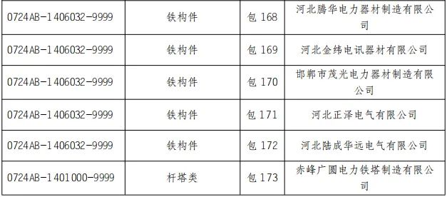 lv国际(中国区)- 官方网站