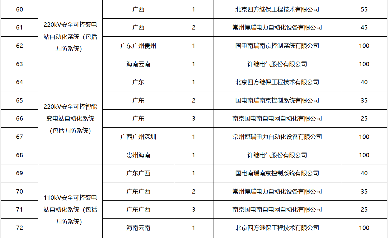 lv国际(中国区)- 官方网站