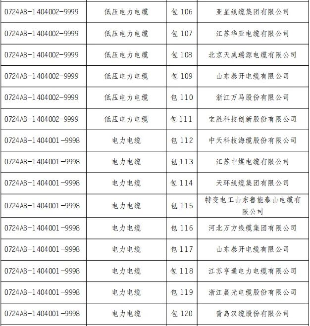 lv国际(中国区)- 官方网站