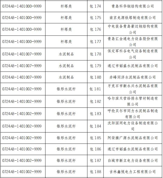 lv国际(中国区)- 官方网站