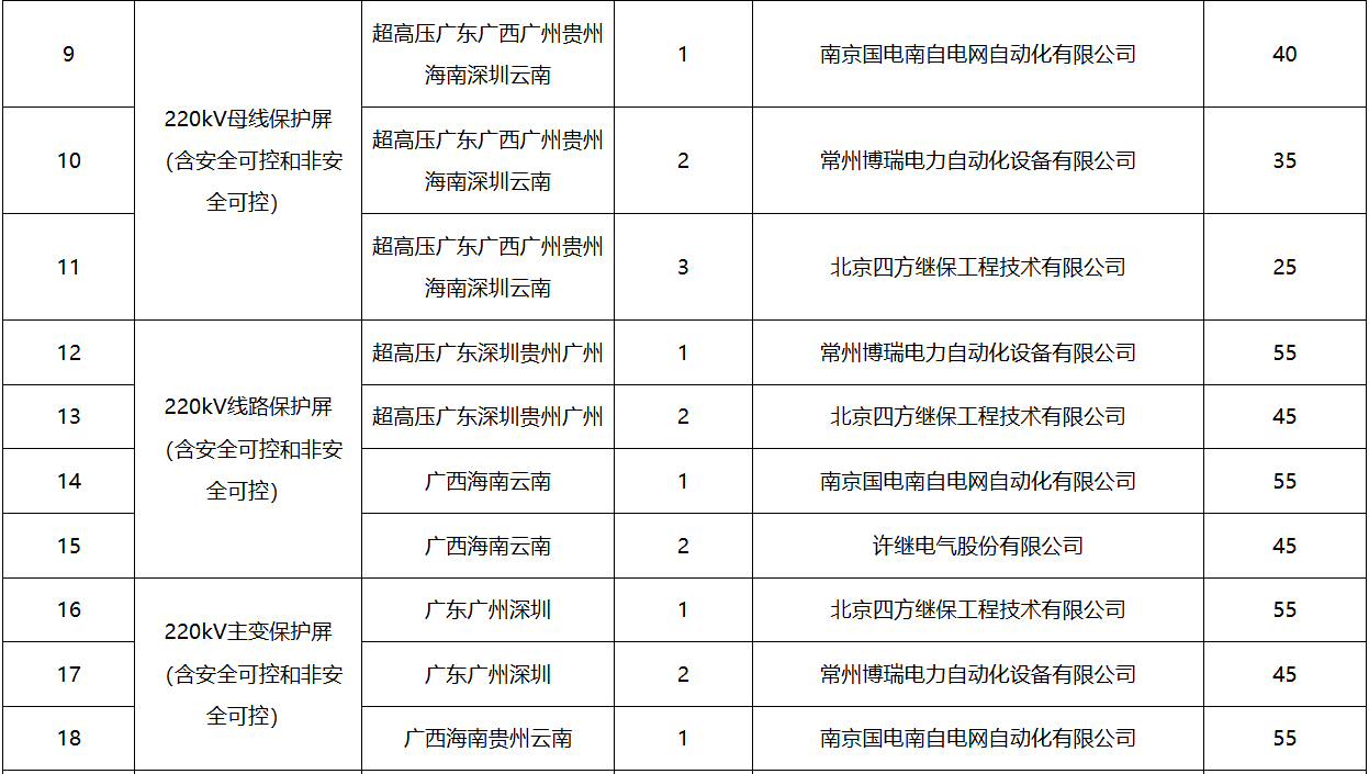 lv国际(中国区)- 官方网站