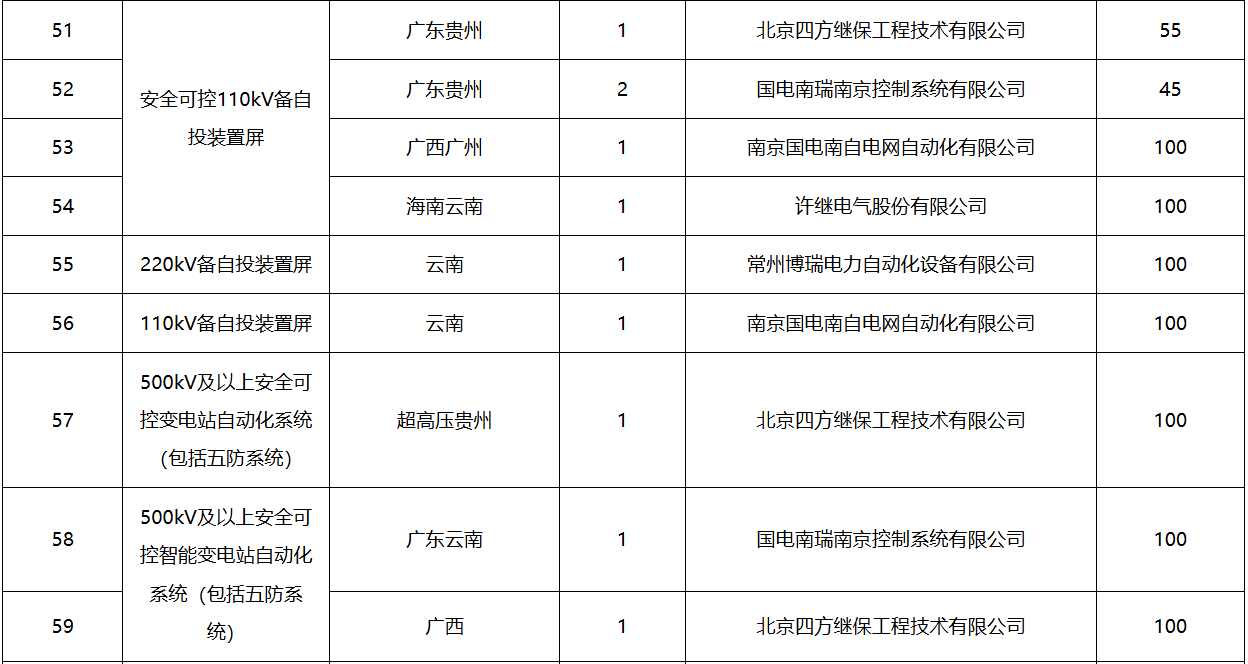 lv国际(中国区)- 官方网站