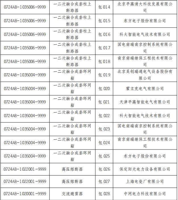 lv国际(中国区)- 官方网站