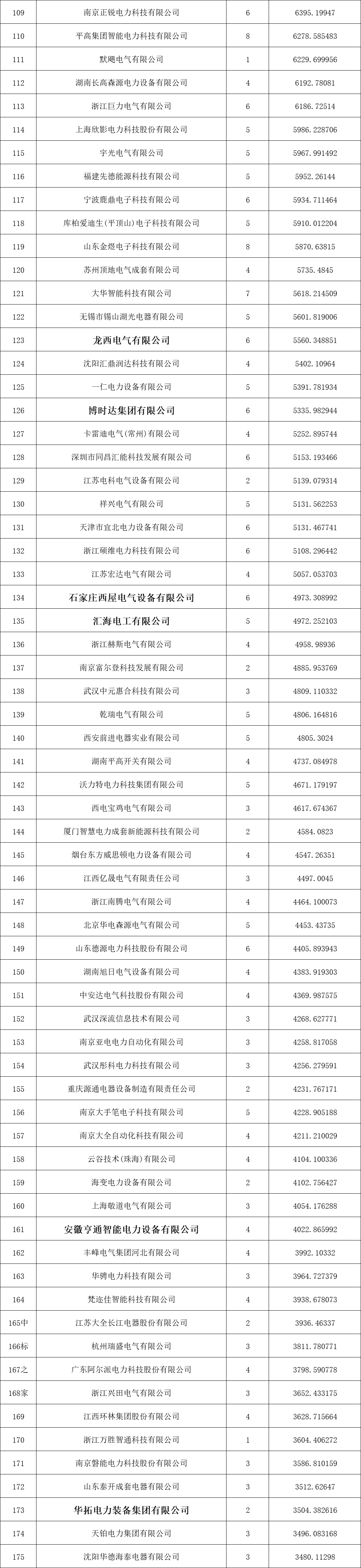 lv国际(中国区)- 官方网站