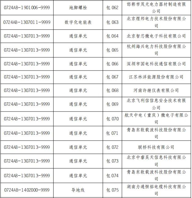 lv国际(中国区)- 官方网站