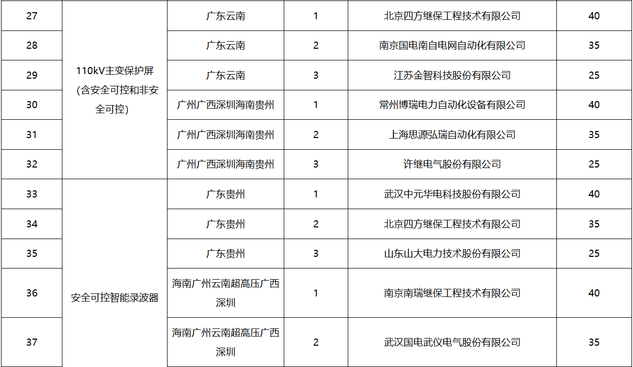 lv国际(中国区)- 官方网站