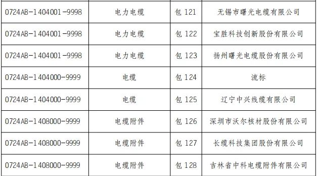 lv国际(中国区)- 官方网站