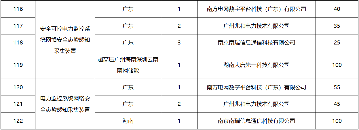 lv国际(中国区)- 官方网站