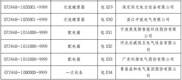lv国际(中国区)- 官方网站