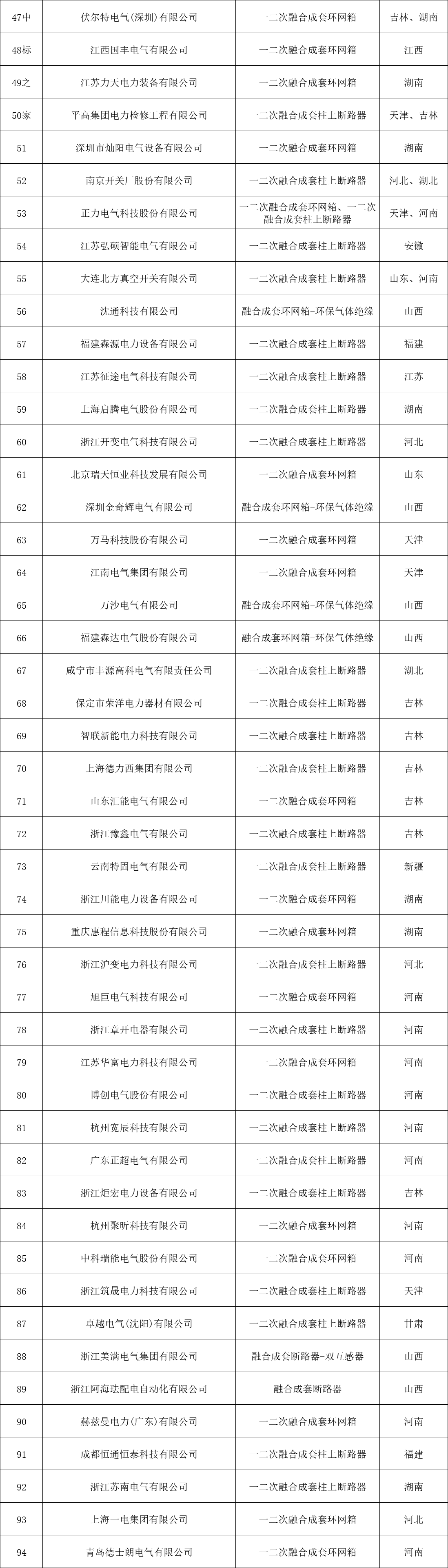 lv国际(中国区)- 官方网站