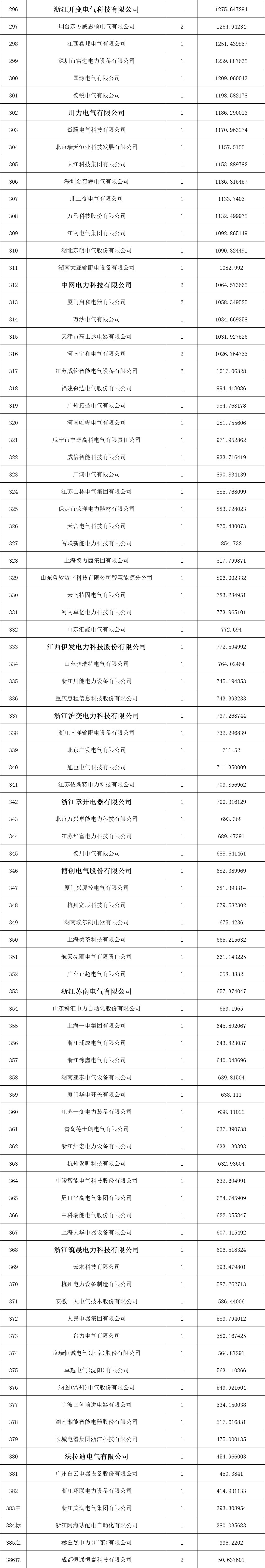 lv国际(中国区)- 官方网站