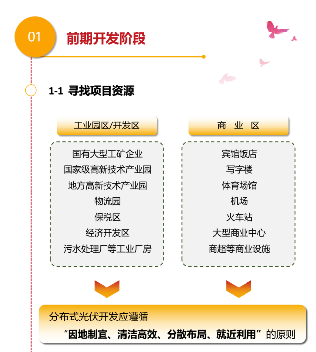 lv国际(中国区)- 官方网站