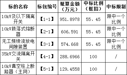 lv国际(中国区)- 官方网站