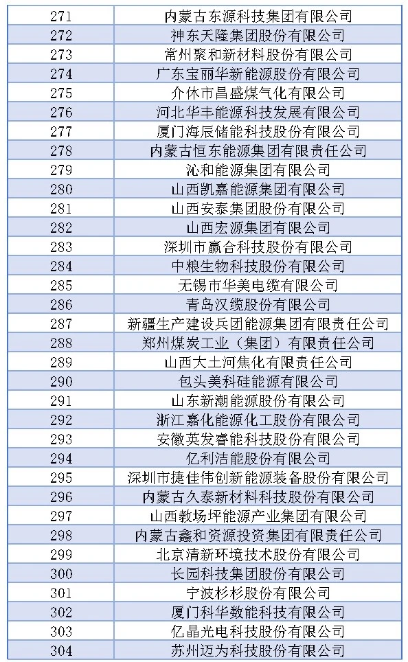 lv国际(中国区)- 官方网站