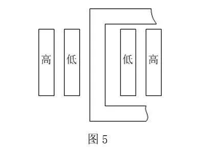 2fa39bfe3cbe53da2562e12786a2fb07 lv国际(中国区)- 官方网站