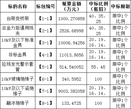 lv国际(中国区)- 官方网站