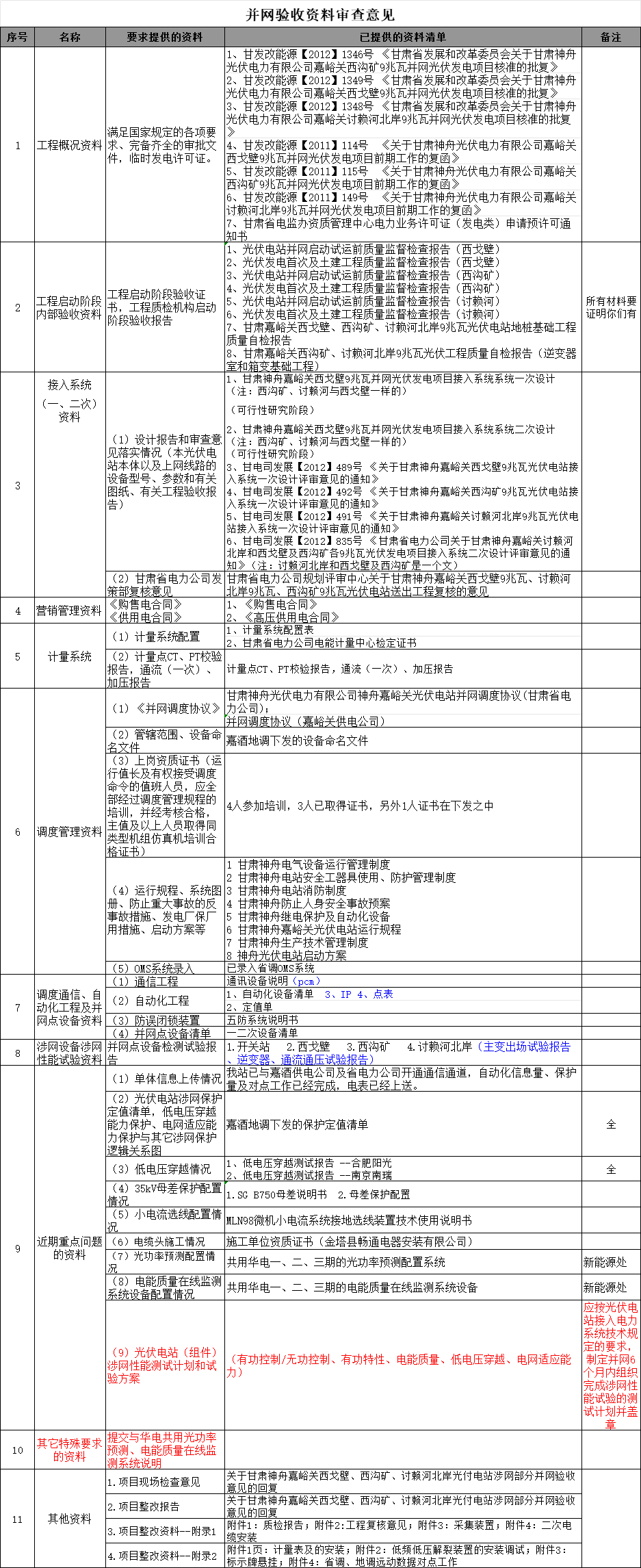 4044588be908289d791641bacee1519a lv国际(中国区)- 官方网站
