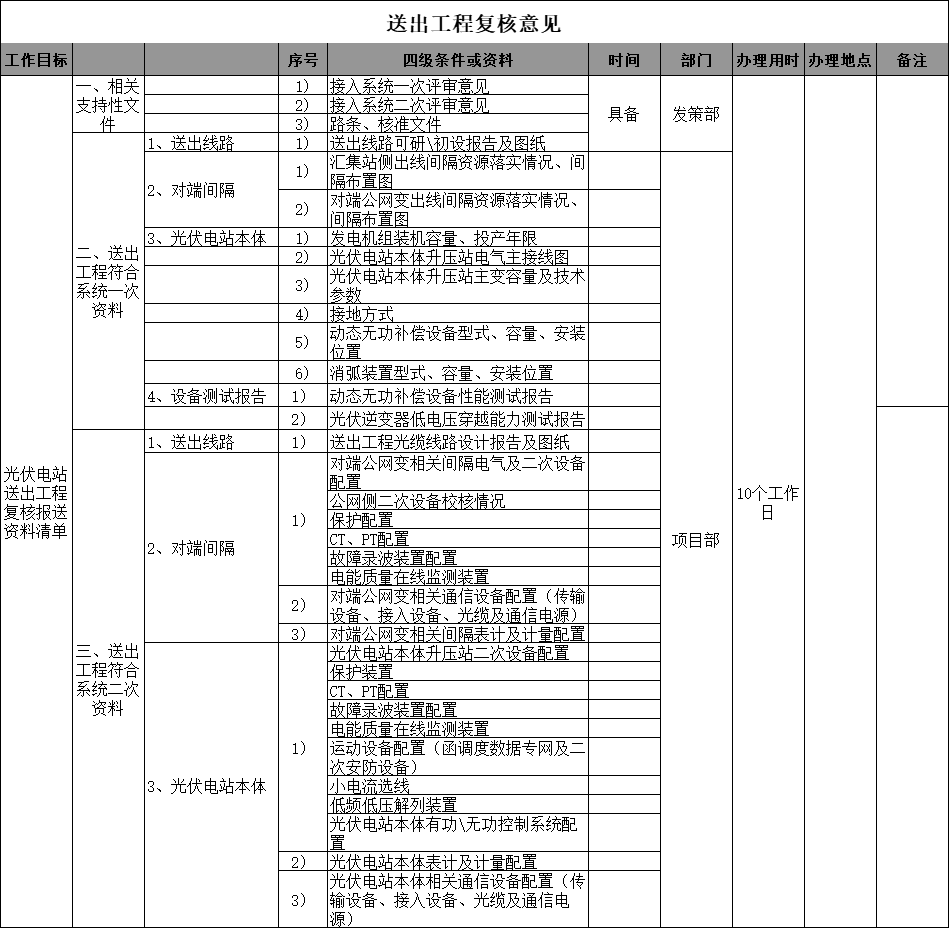 45aa060183f93bb6e3bbcedd3987f7e9 lv国际(中国区)- 官方网站