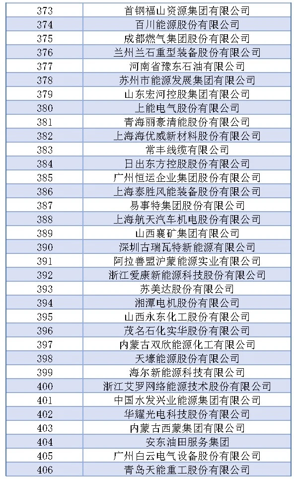 lv国际(中国区)- 官方网站