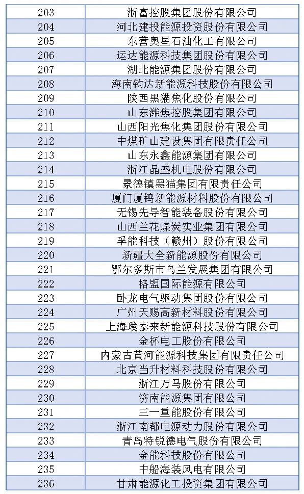 lv国际(中国区)- 官方网站