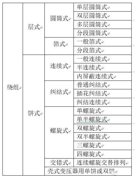 ac345cb128b6a29df2f3d63ae3109df6 lv国际(中国区)- 官方网站
