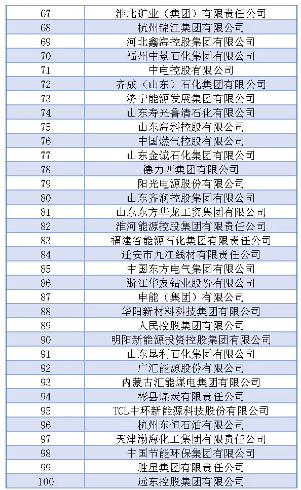 lv国际(中国区)- 官方网站