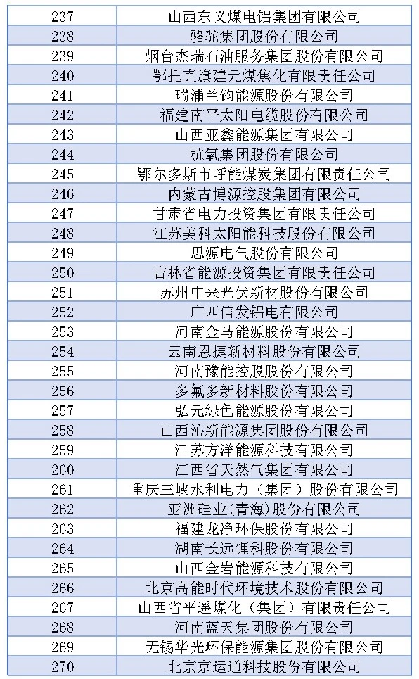 lv国际(中国区)- 官方网站