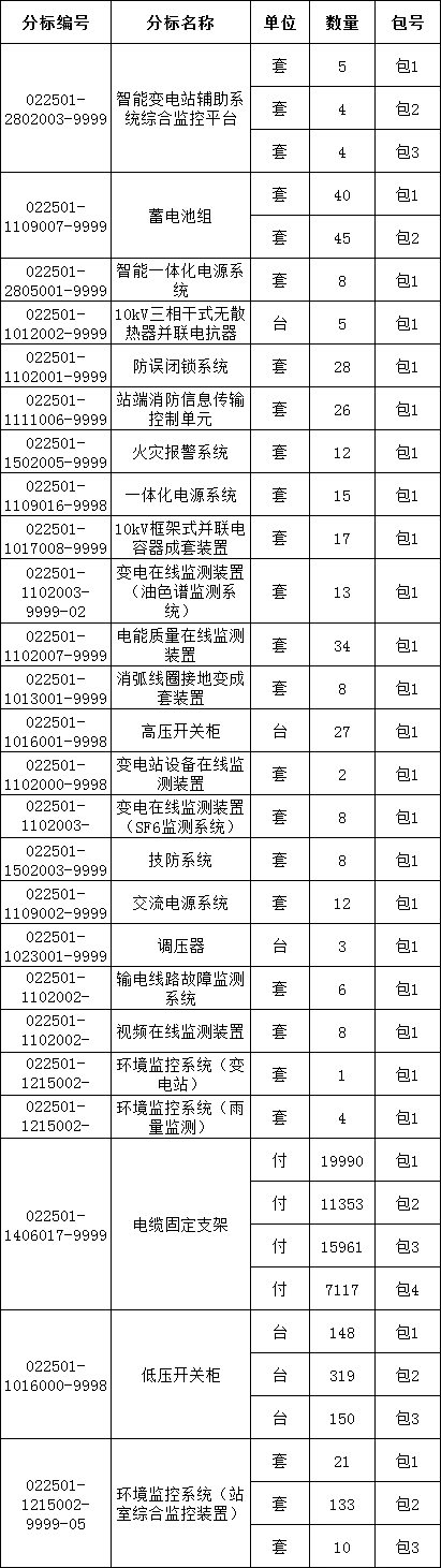 lv国际(中国区)- 官方网站