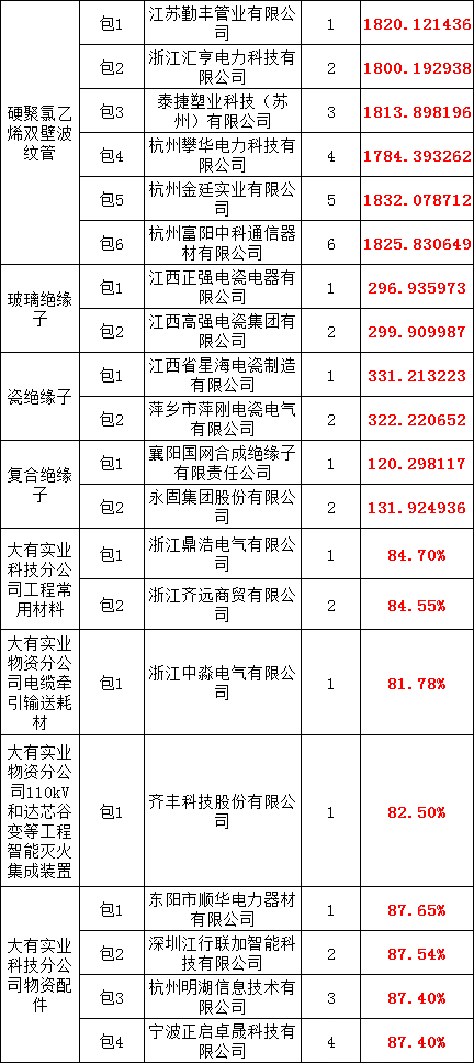 5b910eeb6288a7cfeb9e018f9e54ad33 lv国际(中国区)- 官方网站