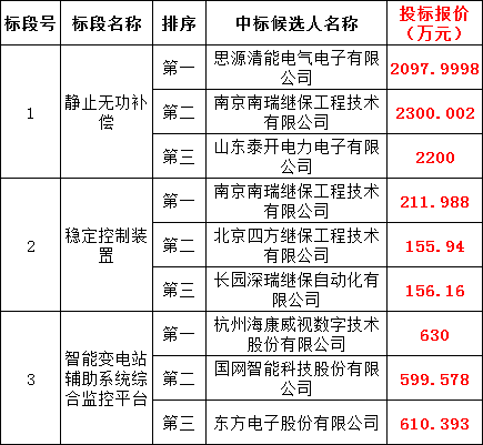 lv国际(中国区)- 官方网站
