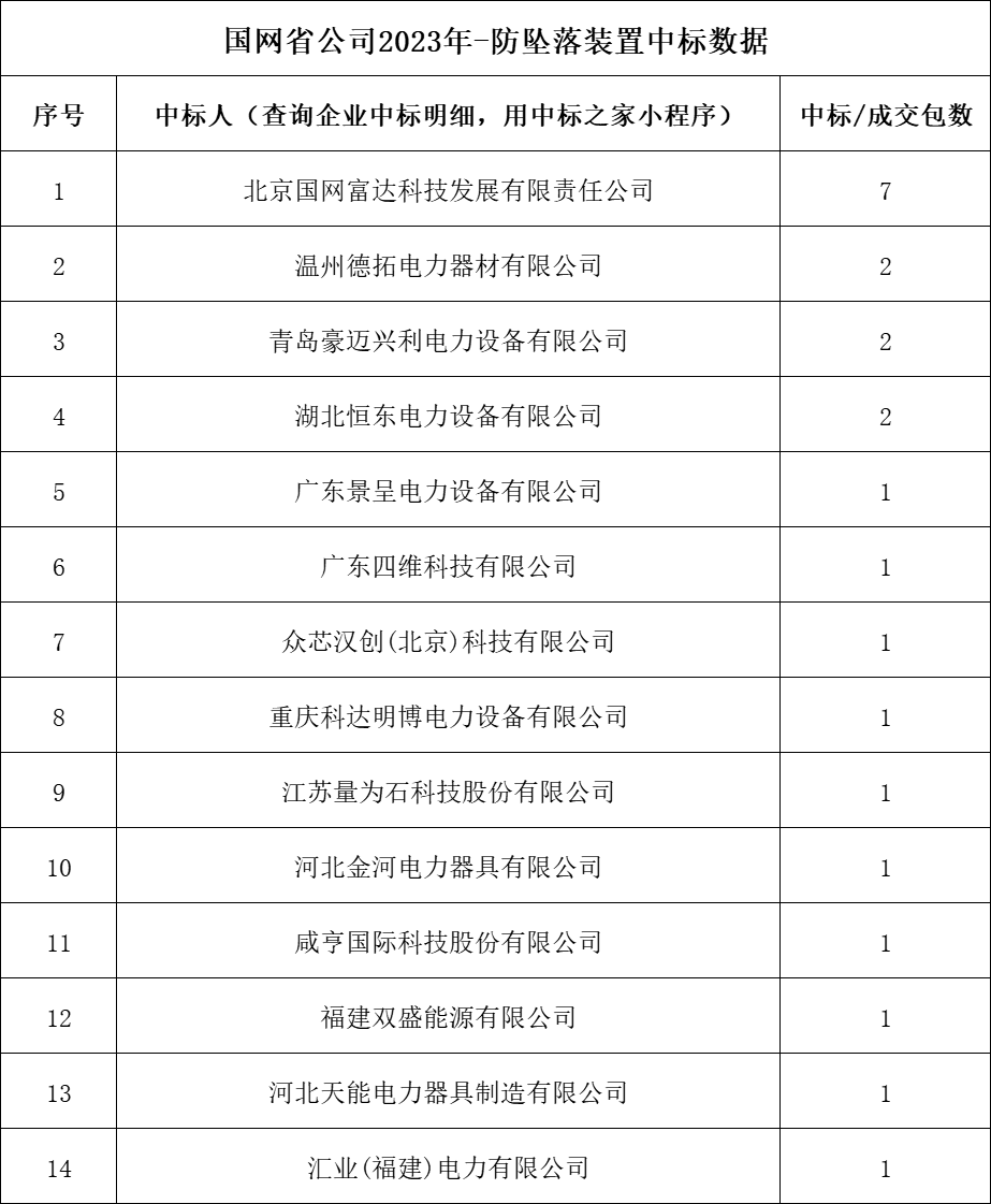 lv国际(中国区)- 官方网站