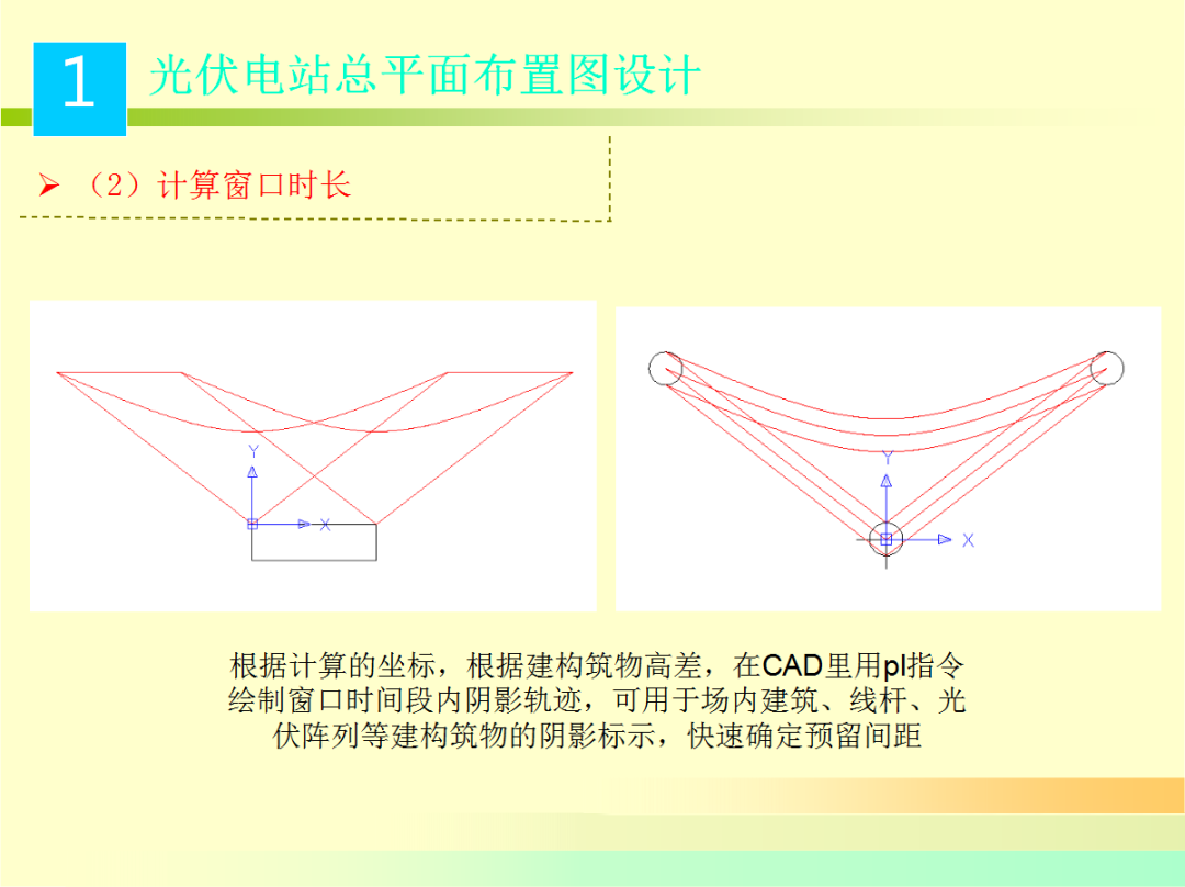 lv国际(中国区)- 官方网站