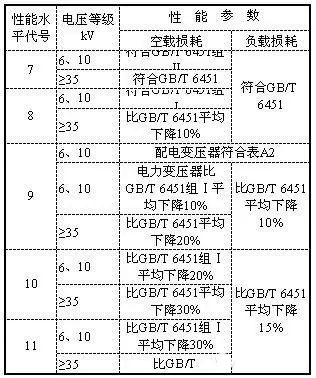 78274e524b36de8e5310204bc0e803f2 lv国际(中国区)- 官方网站
