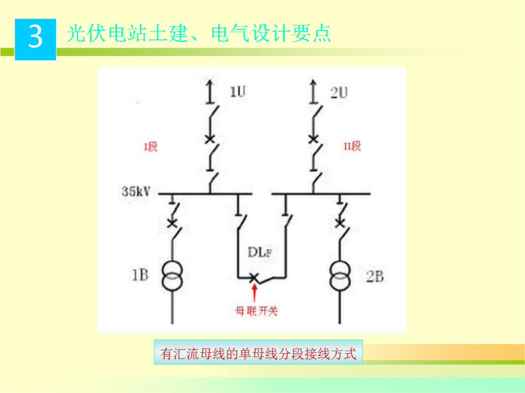 lv国际(中国区)- 官方网站