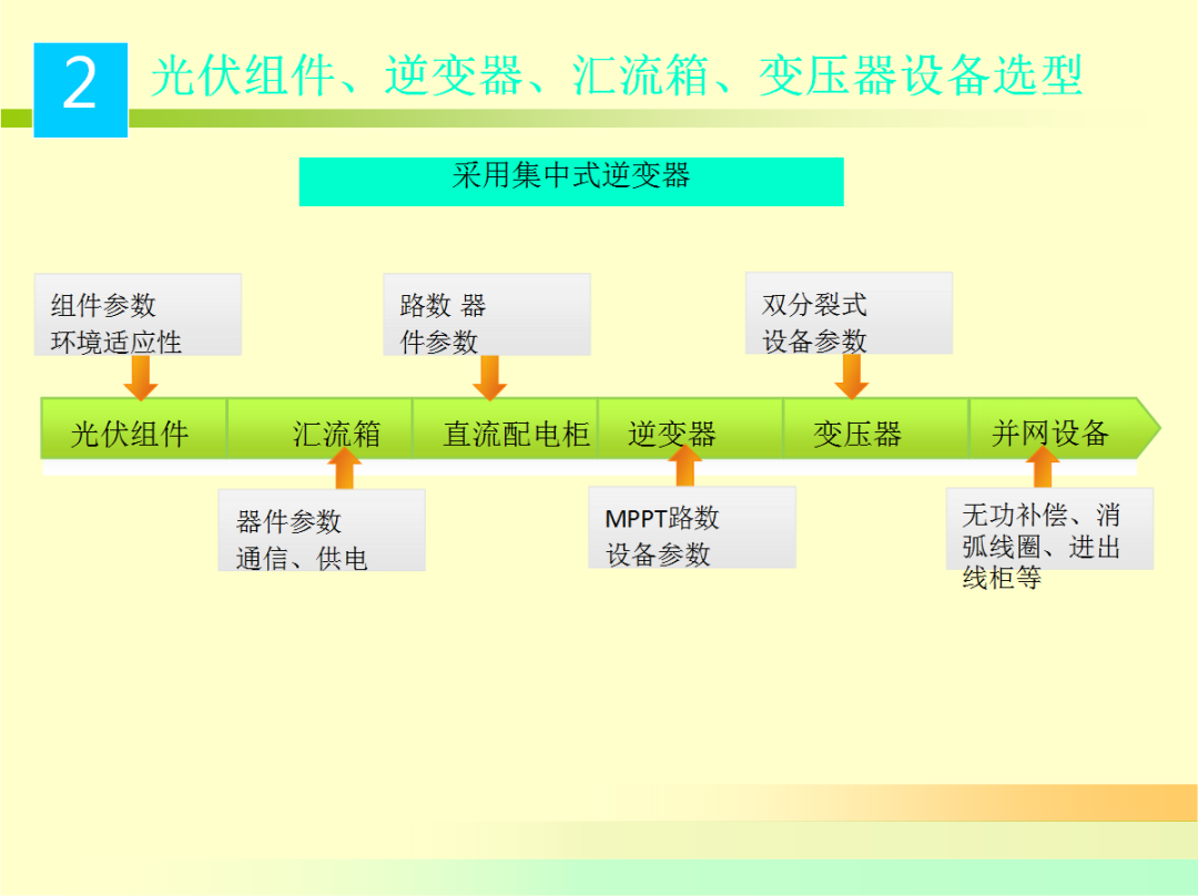 lv国际(中国区)- 官方网站