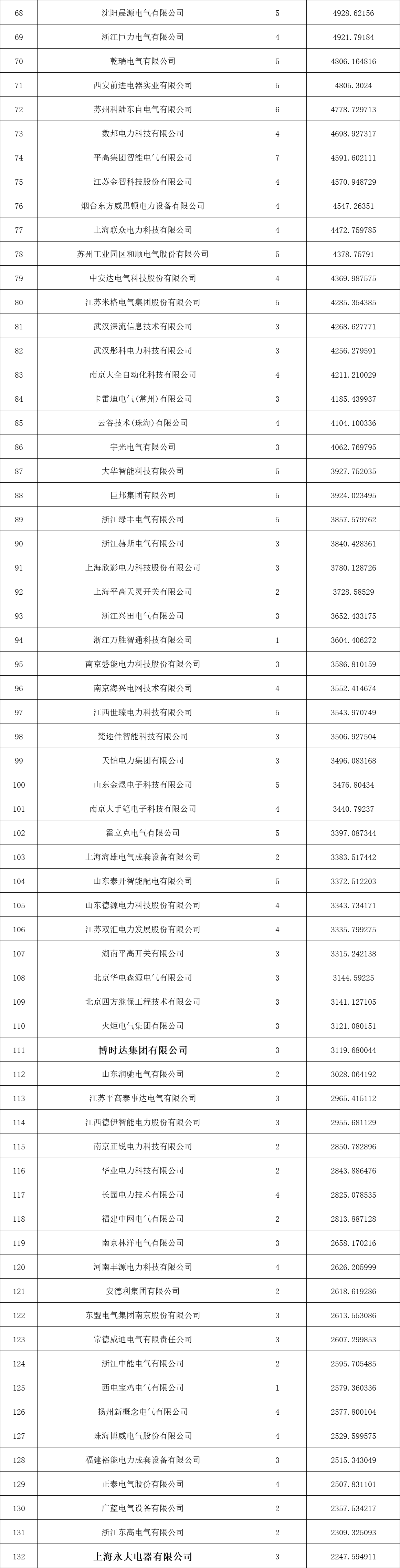 lv国际(中国区)- 官方网站
