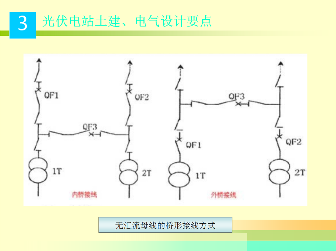 lv国际(中国区)- 官方网站
