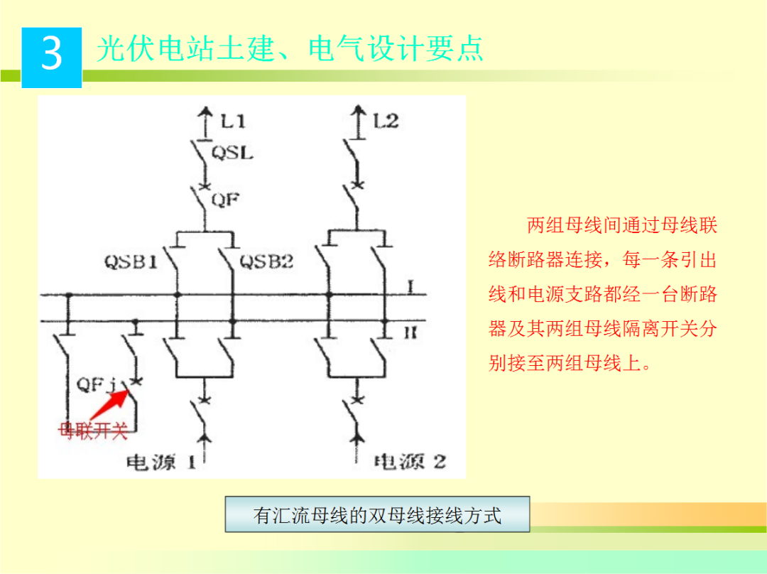 lv国际(中国区)- 官方网站