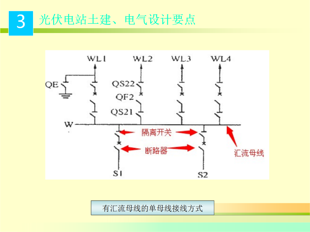 lv国际(中国区)- 官方网站