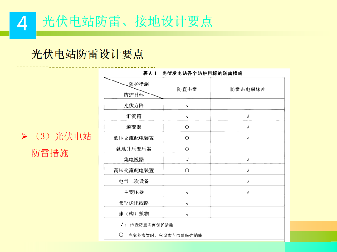lv国际(中国区)- 官方网站