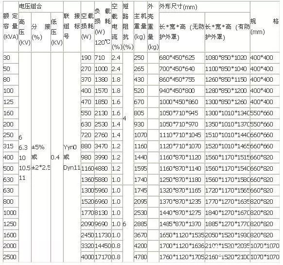 dfb3eb741041160a4f83f0f634b31a29 lv国际(中国区)- 官方网站