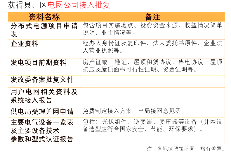 41884c46cd444babba06e804f2cbeeae lv国际(中国区)- 官方网站