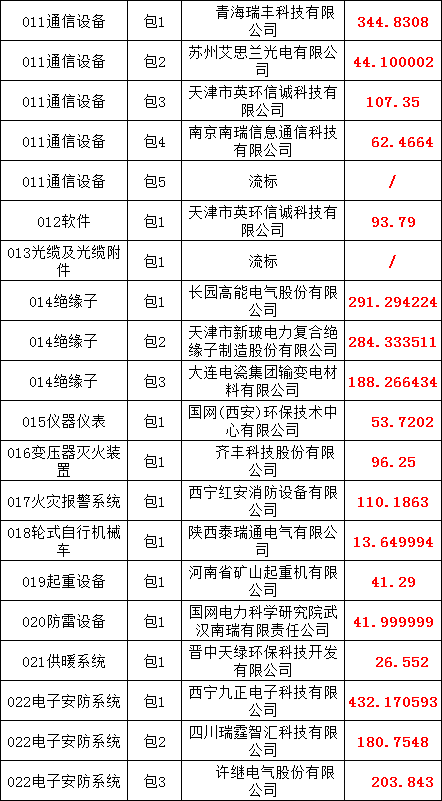 481409ef44415ff98a078340da766fe5 lv国际(中国区)- 官方网站