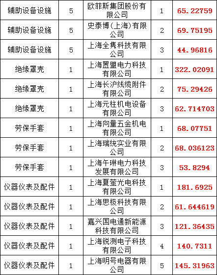 lv国际(中国区)- 官方网站
