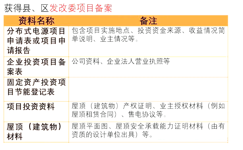 7f64fa3a3b15016591a8f6a2ec0e0360 lv国际(中国区)- 官方网站