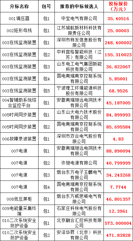 921ca896abcf97aaebad78ac175cdfc7 lv国际(中国区)- 官方网站