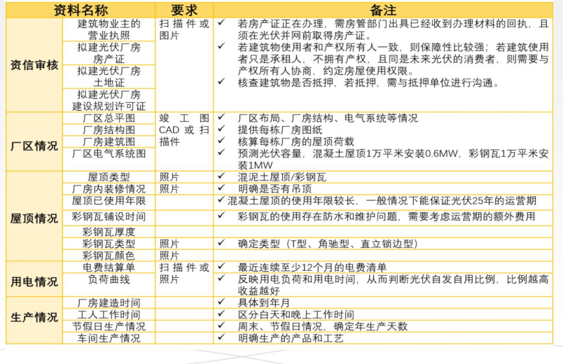 a104305a7b29ea117842ead46942126d lv国际(中国区)- 官方网站