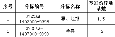 lv国际(中国区)- 官方网站