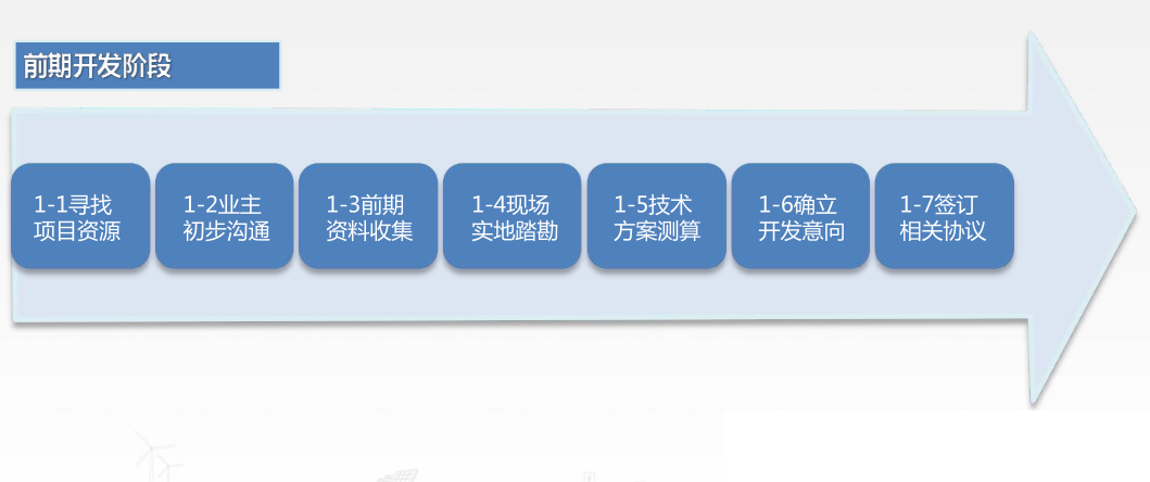 f698524a53b0a95ca78c3bf763769393 lv国际(中国区)- 官方网站